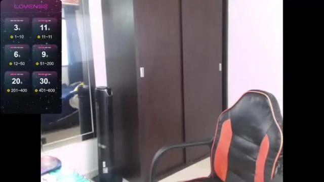 Image 10 of davianath Stream on Chaturbate on 15 days ago