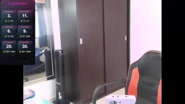 Image 11 of davianath Stream on Chaturbate on 15 days ago