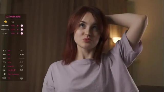 Image 7 of dawnallman Stream on Chaturbate on 1 month ago