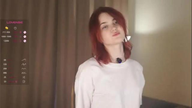 Image 7 of dawnallman Stream on Chaturbate on 14 days ago