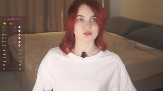 Image 8 of dawnallman Stream on Chaturbate on 14 days ago