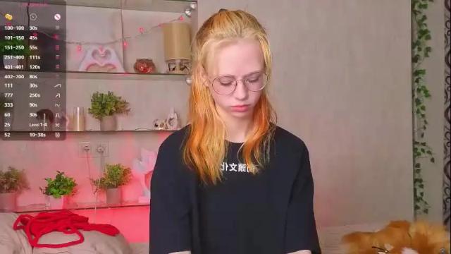 Image 10 of dawnbeat Stream on Chaturbate on 3 months ago