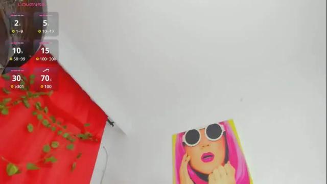 Image 6 of day_alexa Stream on Chaturbate on 2 months ago