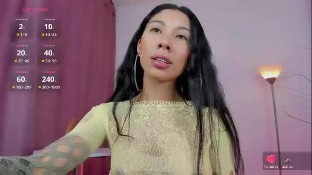 Image 12 of dayanna_tecca Stream on Chaturbate on 2 months ago