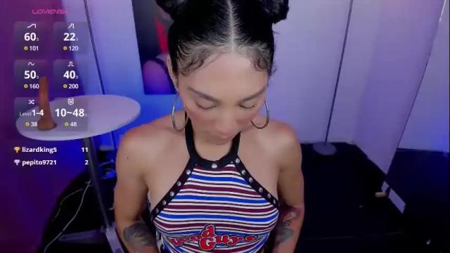 Image 7 of dayanna_tecca Stream on Chaturbate on 1 month ago