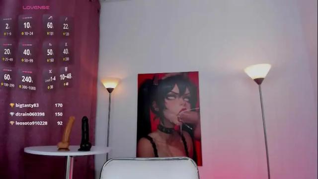 Image 10 of dayanna_tecca Stream on Chaturbate on 1 month ago