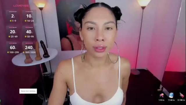 Image 4 of dayanna_tecca Stream on Chaturbate on 24 days ago
