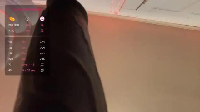 Image 3 of dayqueen1 Stream on Chaturbate on 14 months ago