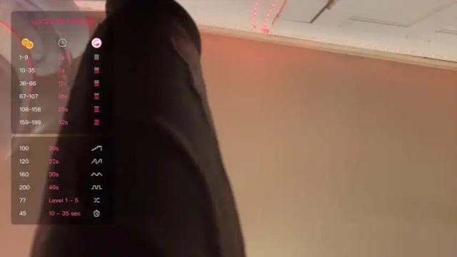 Thumbnail 2, dayqueen1's Stream at Chaturbate, 14 months ago