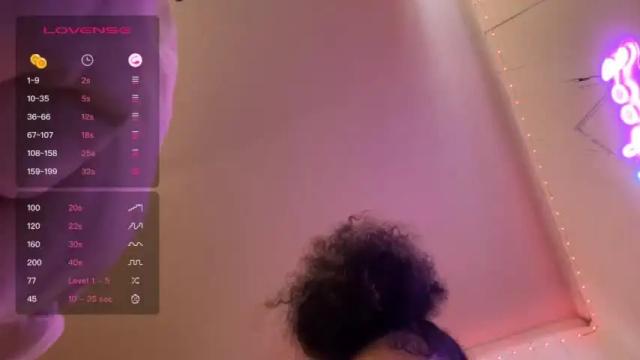 Image 4 of dayqueen1 Stream on Chaturbate on 14 months ago