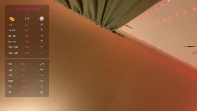 Image 6 of dayqueen1 Stream on Chaturbate on 14 months ago