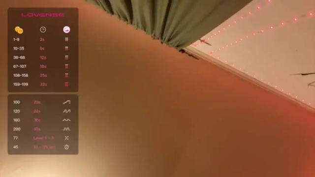 Image 7 of dayqueen1 Stream on Chaturbate on 14 months ago