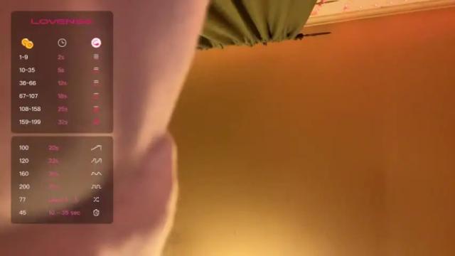 Thumbnail 2, dayqueen1's Stream at Chaturbate, 14 months ago