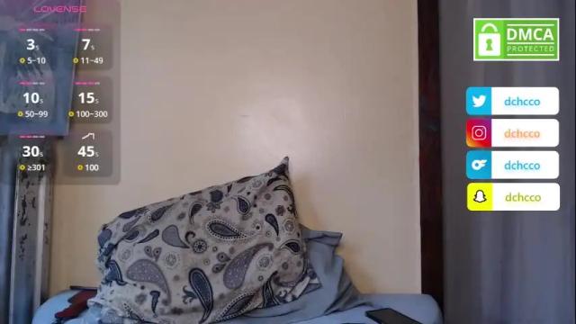 Image 7 of dchcco Stream on Chaturbate on 1 month ago