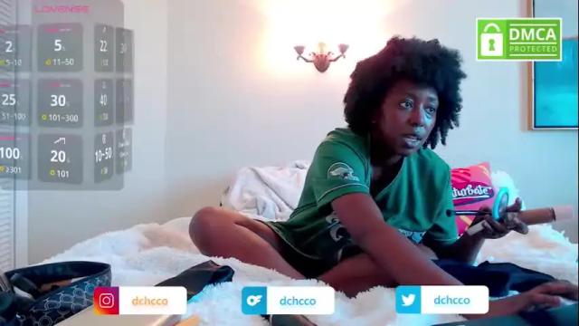 Image 2 of dchcco Stream on Chaturbate on 2 days ago