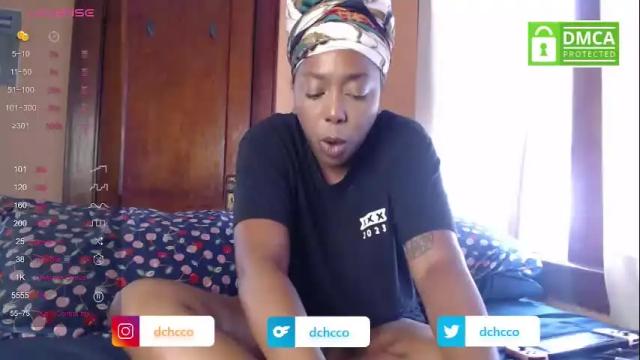 Thumbnail 1, dchcco's Stream at Chaturbate, 1 month ago