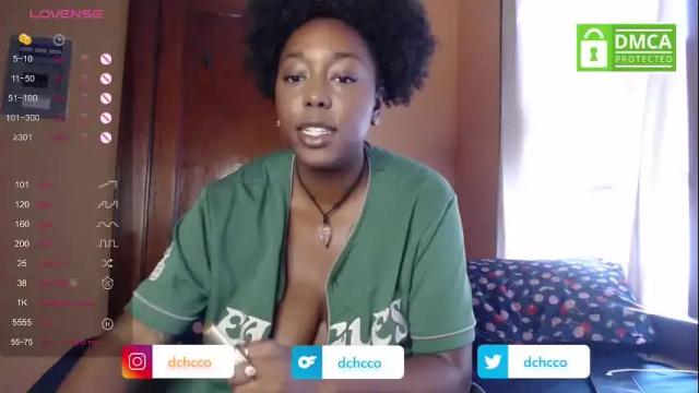 Image 4 of dchcco Stream on Chaturbate on 1 month ago