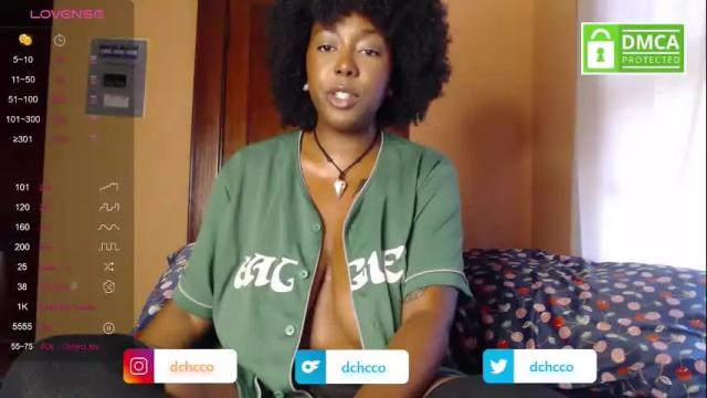 Thumbnail 1, dchcco's Stream at Chaturbate, 1 month ago