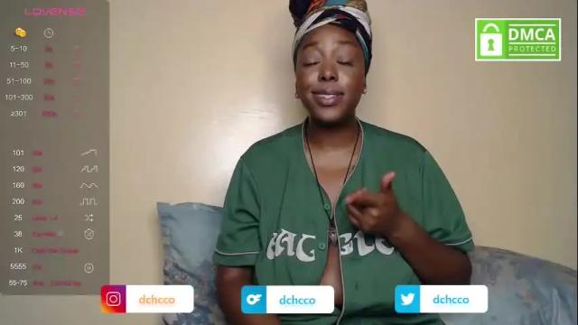 Image 2 of dchcco Stream on Chaturbate on 1 month ago