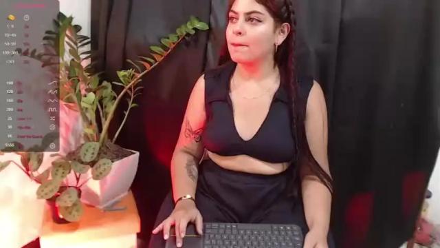Thumbnail 3, ddulcee's Stream at Chaturbate, 19 months ago