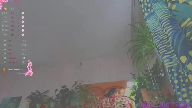 Image 8 of dead___butterfly Stream on Chaturbate on 9 days ago