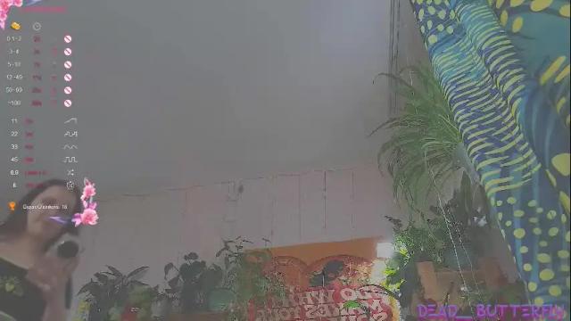 Thumbnail 3, dead___butterfly's Stream at Chaturbate, 7 days ago