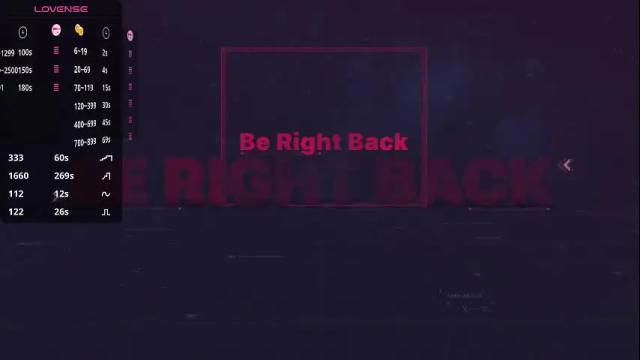 Image 7 of deafhugetits_110e Stream on Chaturbate on 1 month ago