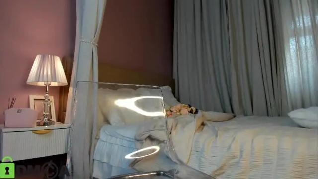 Image 10 of dearly_emily Stream on Chaturbate on 1 month ago