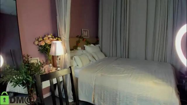 Thumbnail 2, dearly_emily's Stream at Chaturbate, 1 month ago