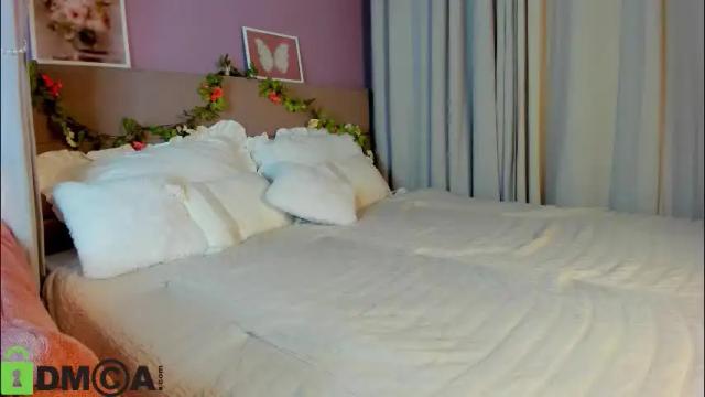 Thumbnail 3, dearly_emily's Stream at Chaturbate, 6 days ago