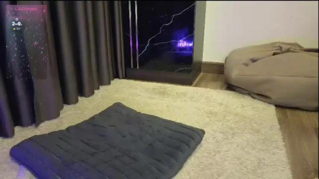 Image 11 of deedeedoll Stream on Chaturbate on 16 days ago