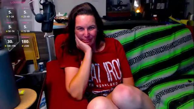 Image 2 of defututa Stream on Chaturbate on 7 days ago