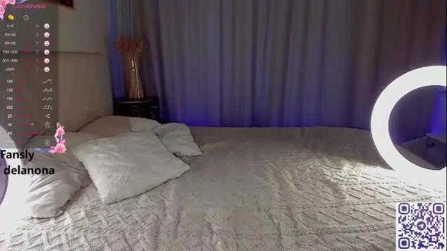 Image 10 of delanona Stream on Chaturbate on 1 month ago