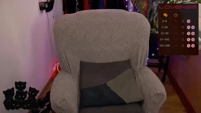 Image 12 of delicecat Stream on Chaturbate on 14 months ago