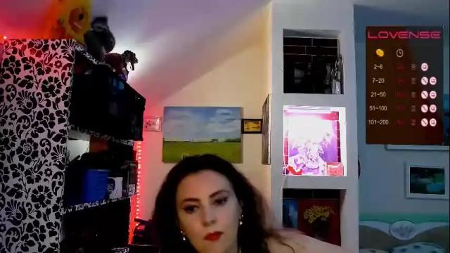 Thumbnail 3, delicecat's Stream at Chaturbate, 9 days ago