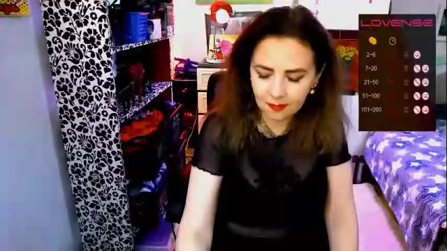 Image 3 of delicecat Stream on Chaturbate on 7 days ago