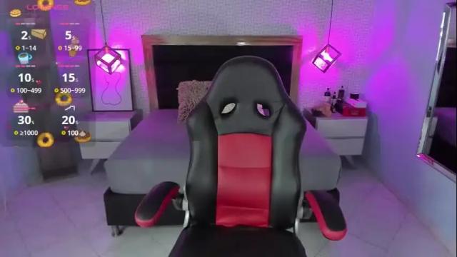 Thumbnail 2, delilaquinn's Stream at Chaturbate, 18 days ago