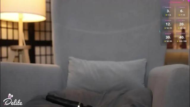 Image 3 of delitevip Stream on Chaturbate on 21 days ago