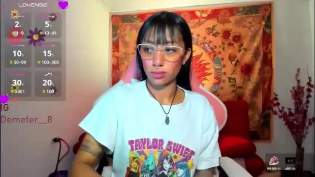 Image 12 of demeter__ Stream on Chaturbate on 1 month ago