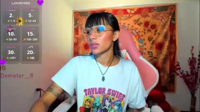 Image 6 of demeter__ Stream on Chaturbate on 1 month ago