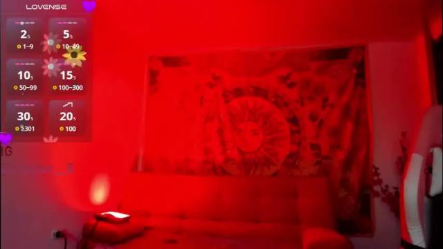 Image 12 of demeter__ Stream on Chaturbate on 1 month ago