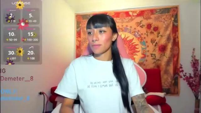 Image 10 of demeter__ Stream on Chaturbate on 22 days ago
