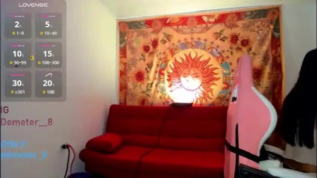 Image 3 of demeter__ Stream on Chaturbate on 17 days ago