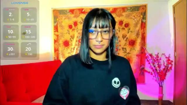 Image 11 of demeter__ Stream on Chaturbate on 22 days ago