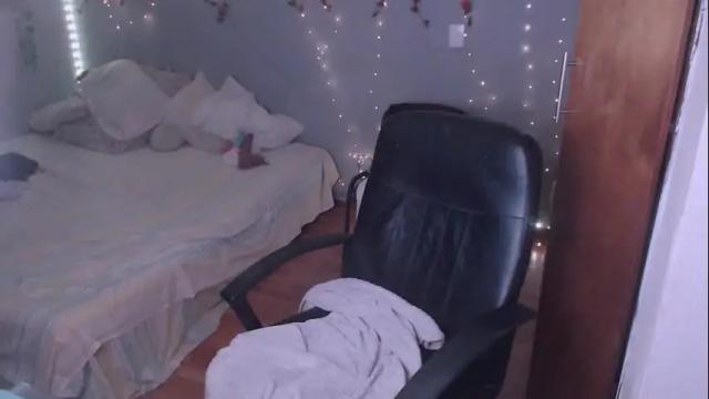 Image 12 of deni_bloom Stream on Chaturbate on 20 days ago