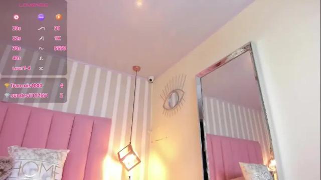 Thumbnail 3, deniserichard2's Stream at Chaturbate, 1 month ago