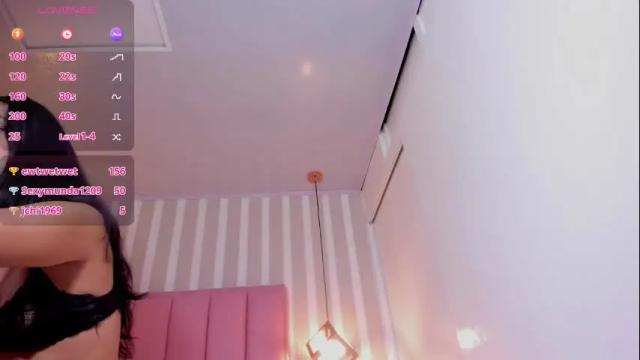 Image 12 of deniserichard2 Stream on Chaturbate on 14 days ago