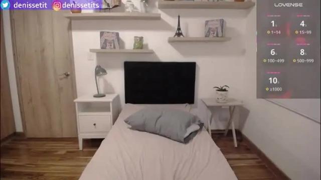 Thumbnail 3, denissetits's Stream at Chaturbate, 15 days ago