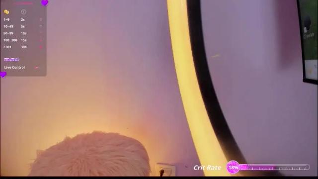 Image 11 of dennisbonnet_ Stream on Chaturbate on 1 month ago