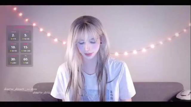 Thumbnail 1, deserve_dessert's Stream at Chaturbate, 10 days ago